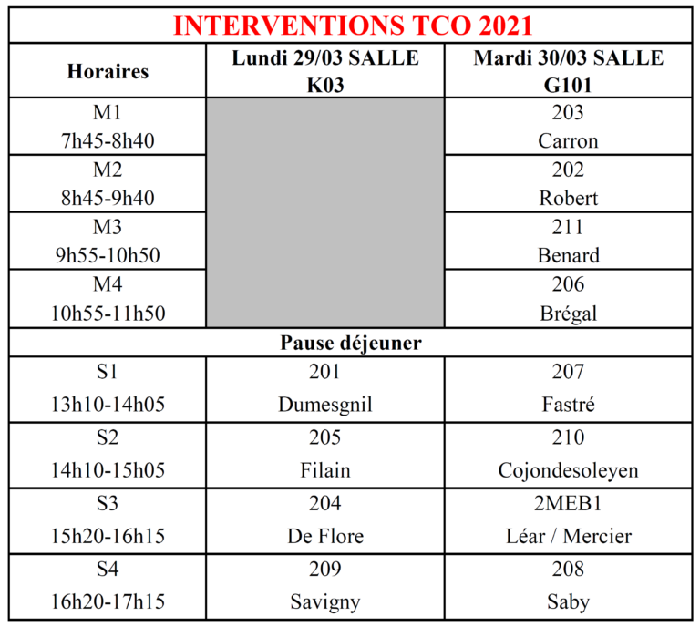 Interventions Du Tco Sensibilisation Au Tri Des D Chets Lyc E Jean