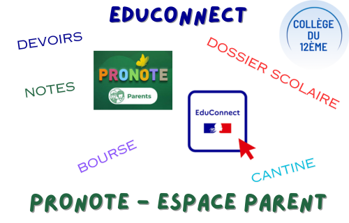 Première connexion des parents à Educonnect et Pronote