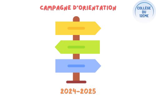 Campagne d’orientation 2024-2025