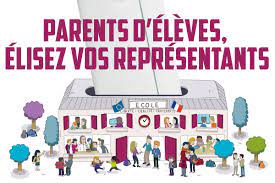 ELECTIONS DES REPRESENTANTS DES PARENTS D’ELEVES AU CONSEIL D’ADMINISTRATION