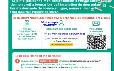 Campagne de bourses 2024-2025