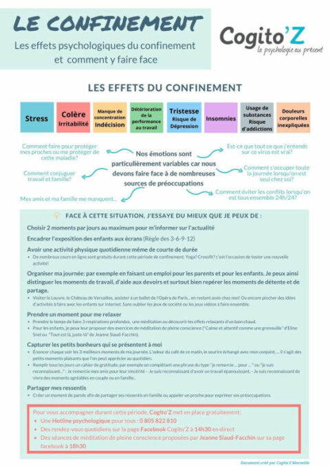 Les Effets Psychologiques Du Confinement | Site Officiel Du Collège ...