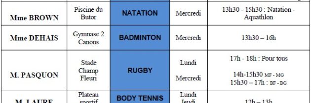 Association sportive du collège Les Deux-Canons