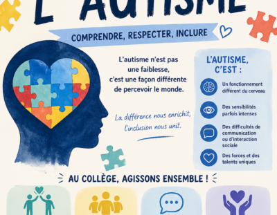 Journée de sensibilisation à l&rsquo;autisme au collège Fanny Desjardins