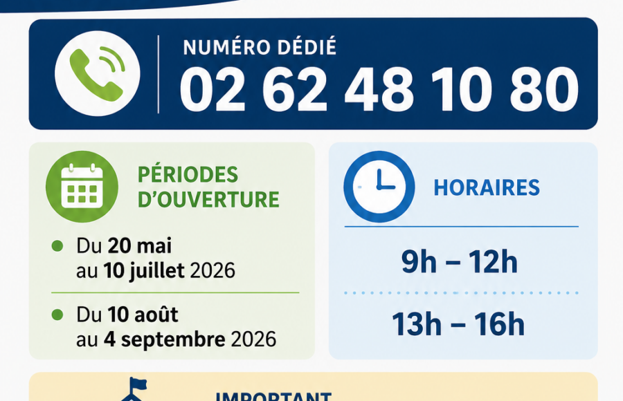 2026 – Plate forme téléphonique pour l&rsquo;orientation!