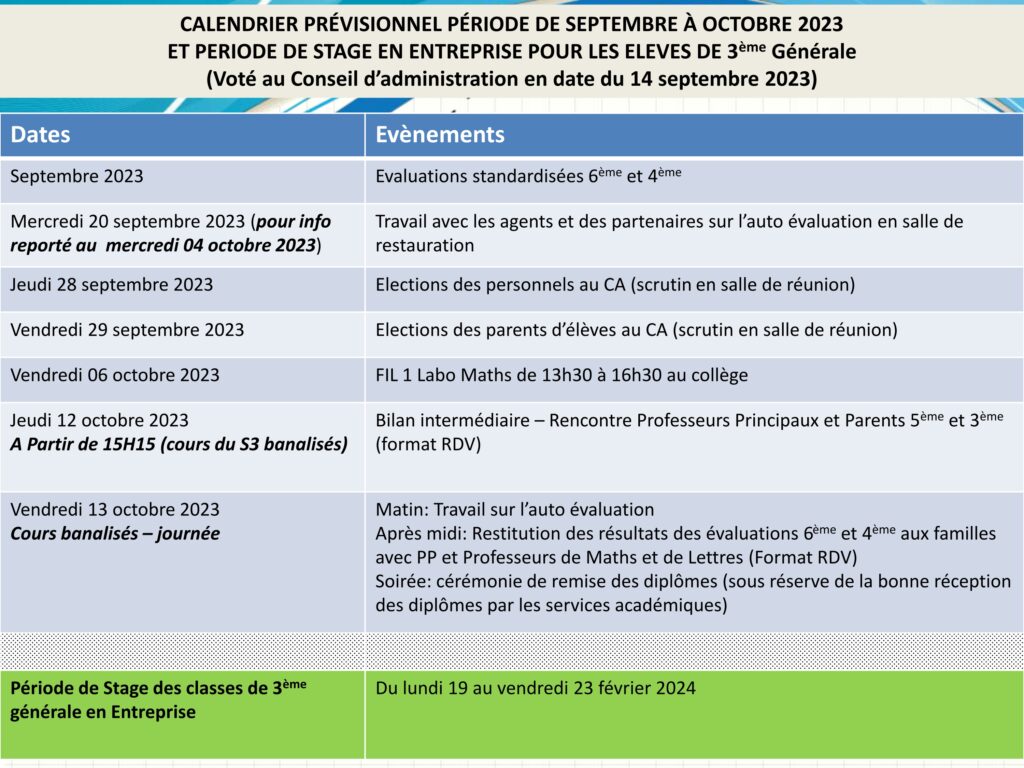 Calendrier prévisionnel Sept /Oct – Stage en entreprise 3eme – Collège La  Chaloupe – Harry GRUCHET