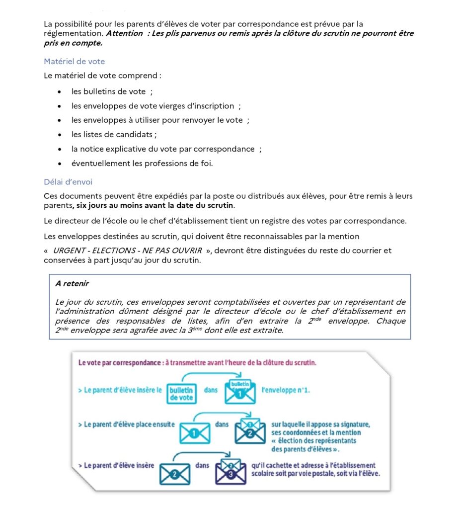 Enveloppe d'envoi du matériel de vote aux parents ÉLECTIONS AU