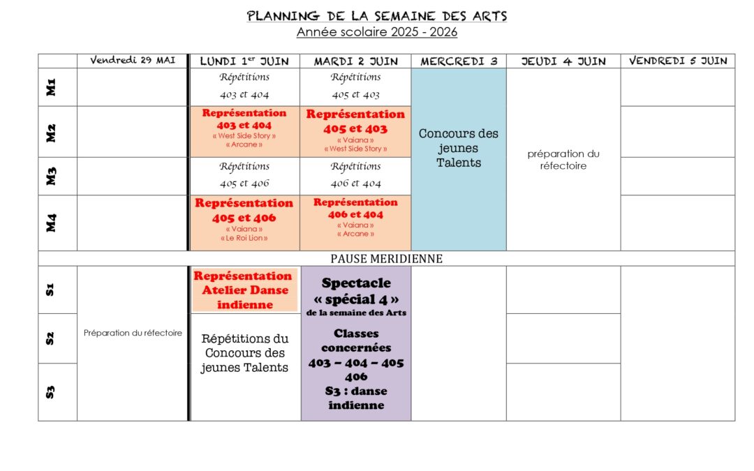 7ème édition de la Semaine des arts