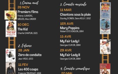 Programmation 2025/2026