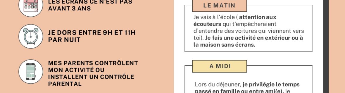 Usage raisonné des écrans