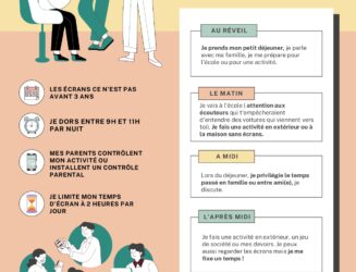 Usage raisonné des écrans