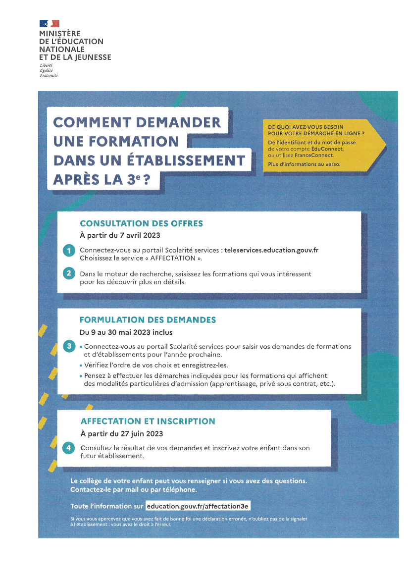 Phase Définitive D’orientation – Educonnect – Collège Les Mascareignes