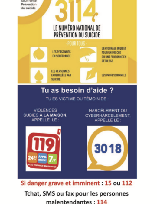 Numéros d’urgence