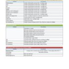 Fournitures Scolaires 2026-2027
