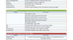 Fournitures Scolaires 2026-2027