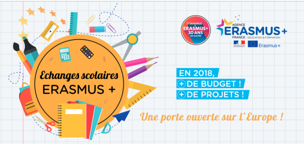 ERASMUS+  » Echanges scolaires  » au Collège Mille Roches
