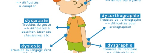 Collège Paul Hermann