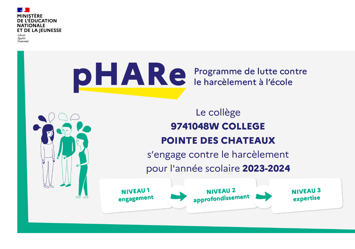 2023-2024 – Page 2 – Collège Pointe des Châteaux