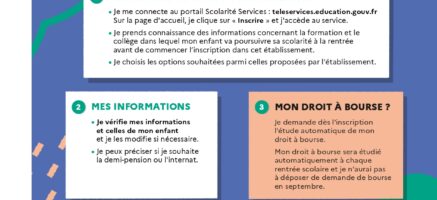 INSCRIPTION 6E GENERALE ET SEGPA RENTREE 2026