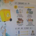 Semaine de l&rsquo;entreprenariat : les 404 et les 304 visitent les entreprises de Saint-Benoît