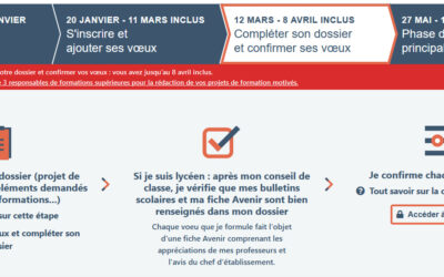PARCOURSUP : Compléter son dossier et confirmer ses vœux avant le 8 avril 2021