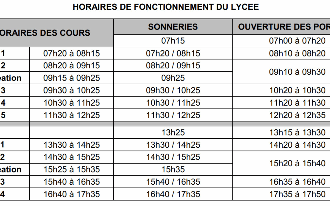 Horaires de fonctionnement