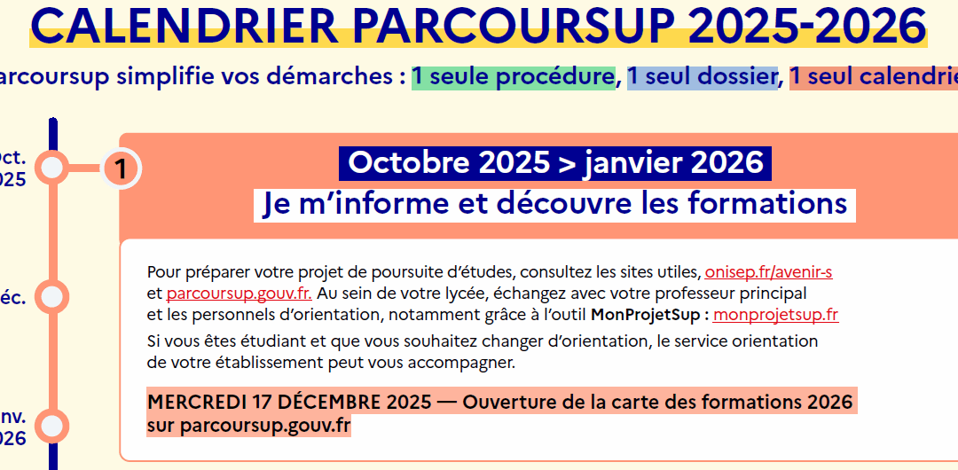 Parcoursup 2025-2026