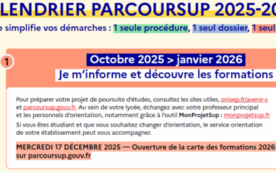 Parcoursup 2025-2026