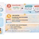 🎓 Demande anticipée d’aménagements – Bac Pro (session 2027)