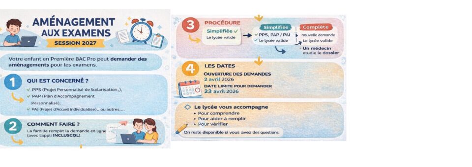 🎓 Demande anticipée d’aménagements – Bac Pro (session 2027)