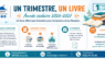 1 Trimestre, 1 Livre 2026-2027