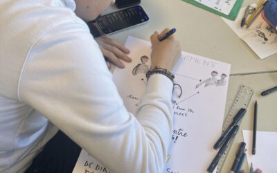 Non au harcèlement : les élèves s’expriment en créant des affiches