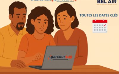 🚀 Parcoursup 2026 : Terminales, c’est parti pour construire votre avenir !