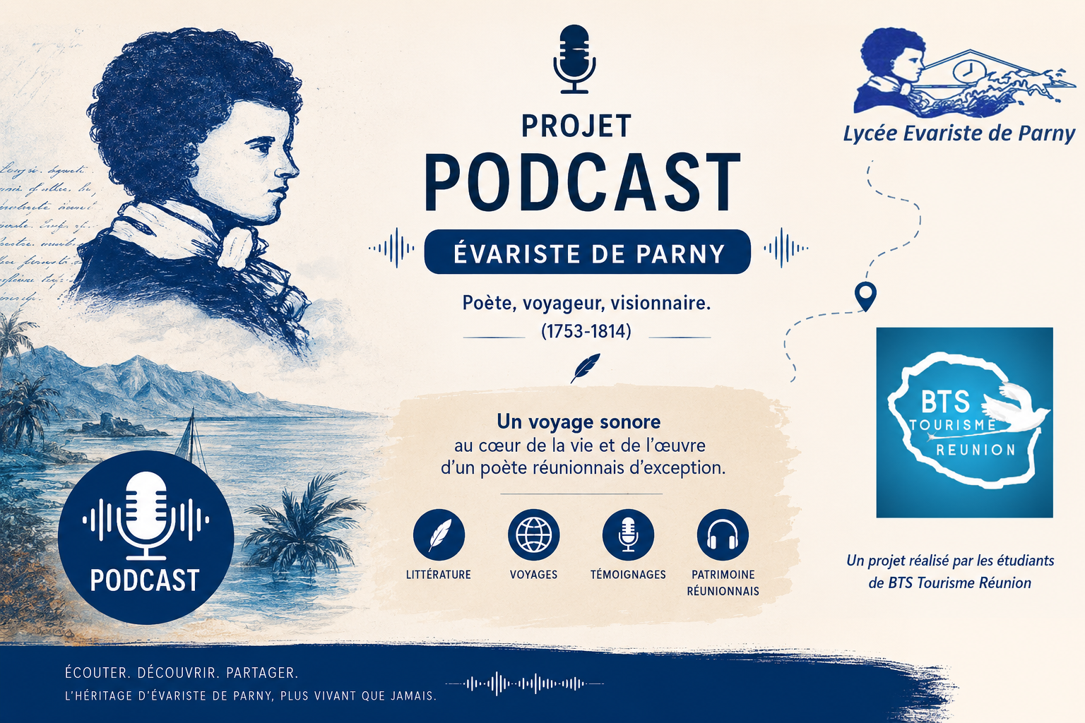 Visuel du projet podcast Évariste de Parny – BTS Tourisme Réunion