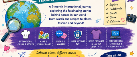 Projet eTwinning en Anglais: Once Upon a Name