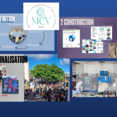 Les élèves de TPCO2 ont présenté leur projet lors d’une prestation orale