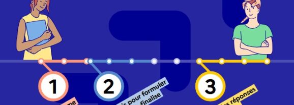PARCOURSUP 2026 : ouverture des inscriptions le lundi 19 janvier 2026