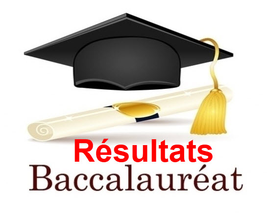 Résultats du Bac !
