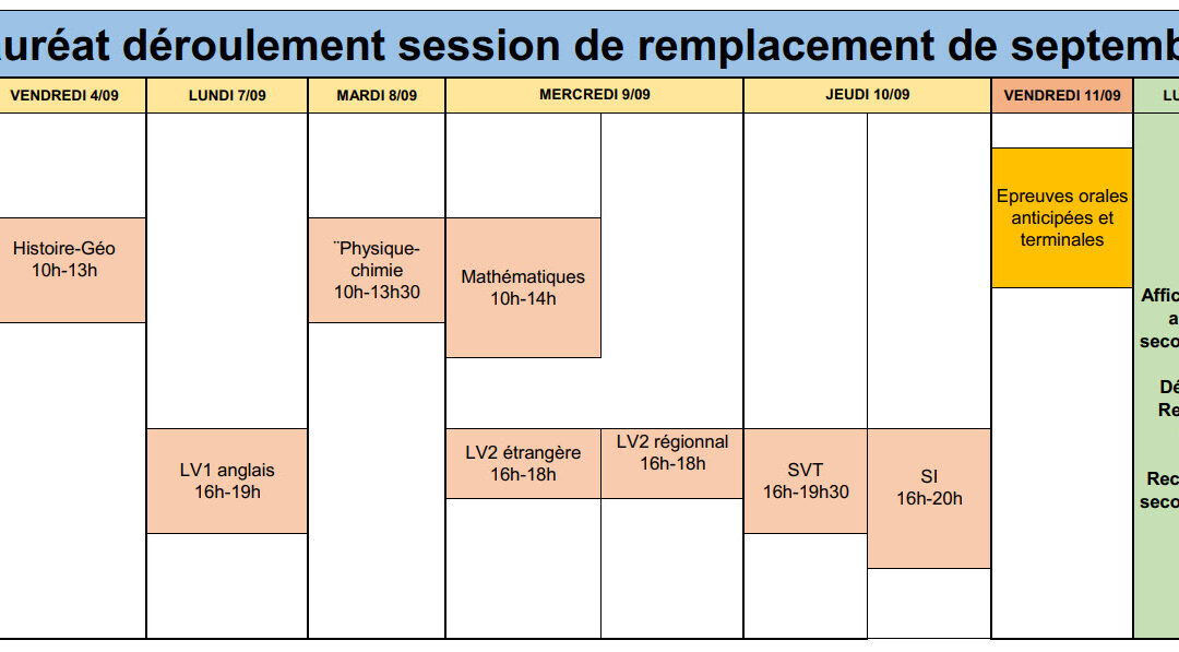 BACCALAUREAT SESSION DE SEPTEMBRE 2020