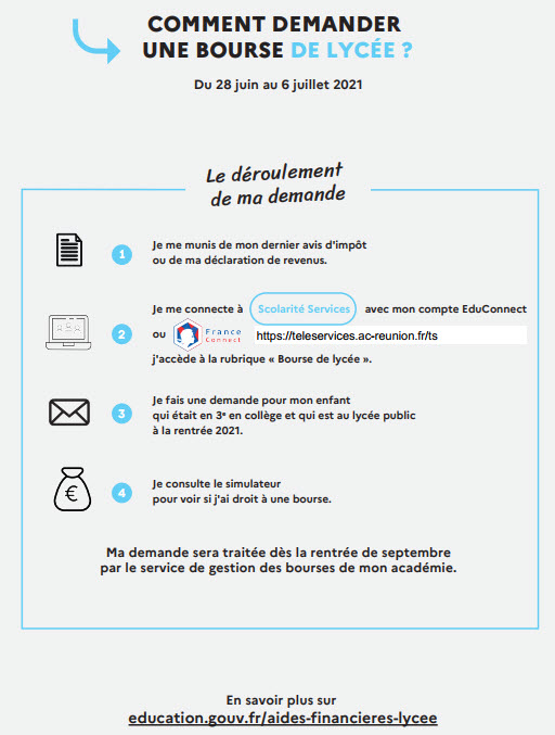 bourse 2