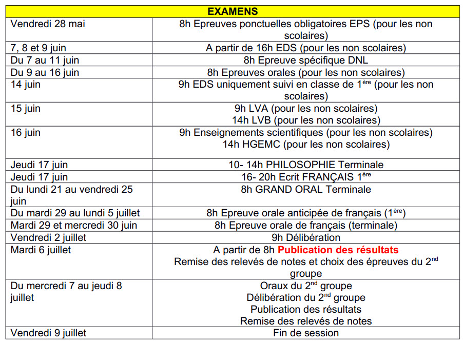 examens