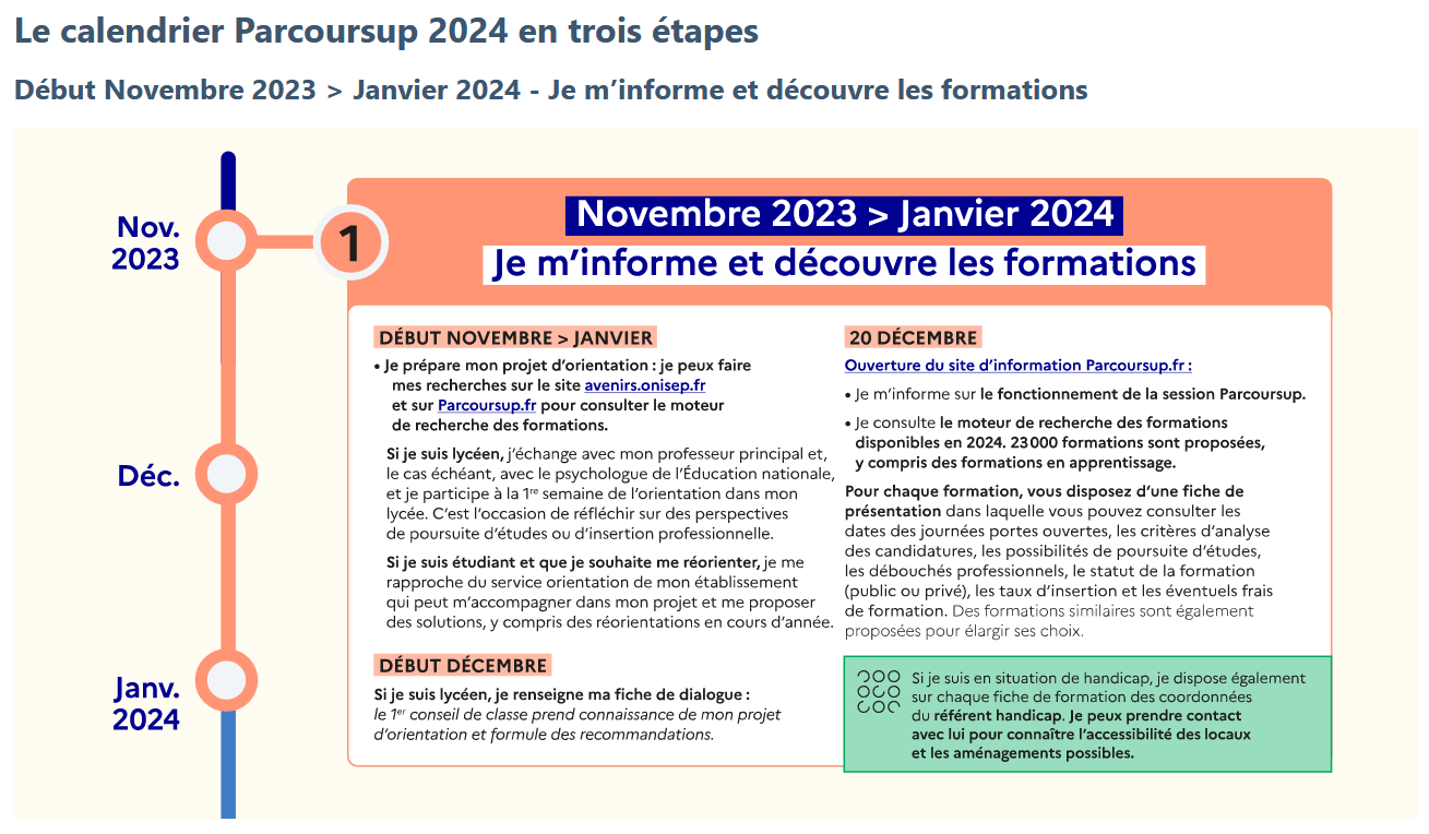 NOVEMBRE A JANVIER 2024