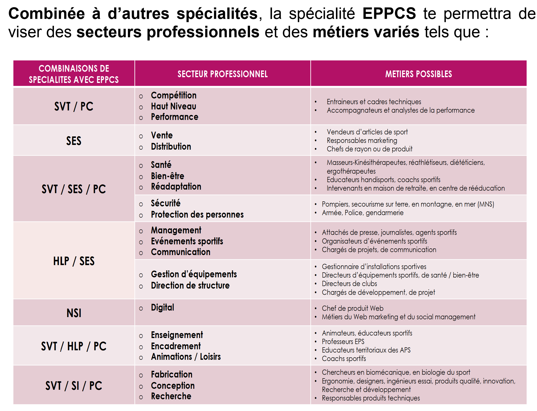 EPPCS 02