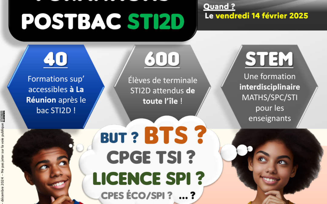 Informations pour votre participation au Forum des Formations STI2D vendredi 14 février