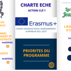 Présentation interactive Charte Erasmus ECHE