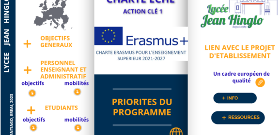 Présentation interactive Charte Erasmus ECHE