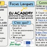 « EU Academy », la plateforme européenne d’apprentissage des langues