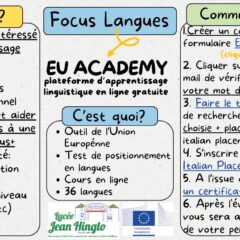 « EU Academy », la plateforme européenne d’apprentissage des langues