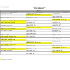 Conseils de classe 1er trimestre 2025/2026 (mise à jour)