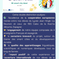 « Mi Smart City Ideal » obtient le Label Qualité Européen